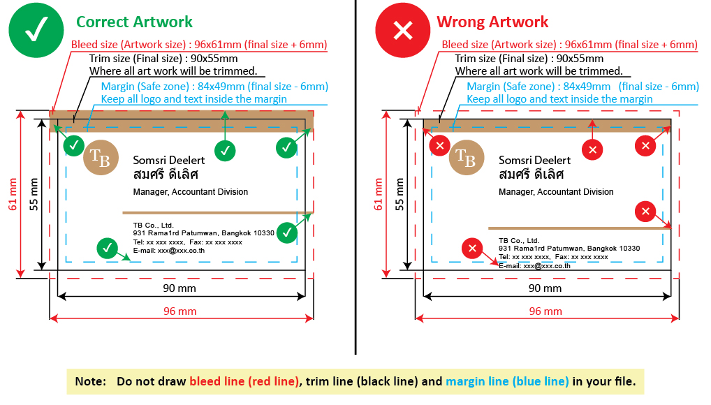 Bleed and margin