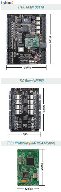 ITDC-4door-Board-1