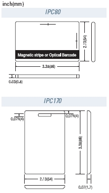 IPC80/IPC170