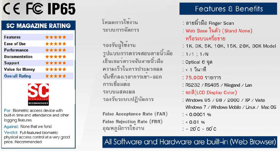 Actatek3-2