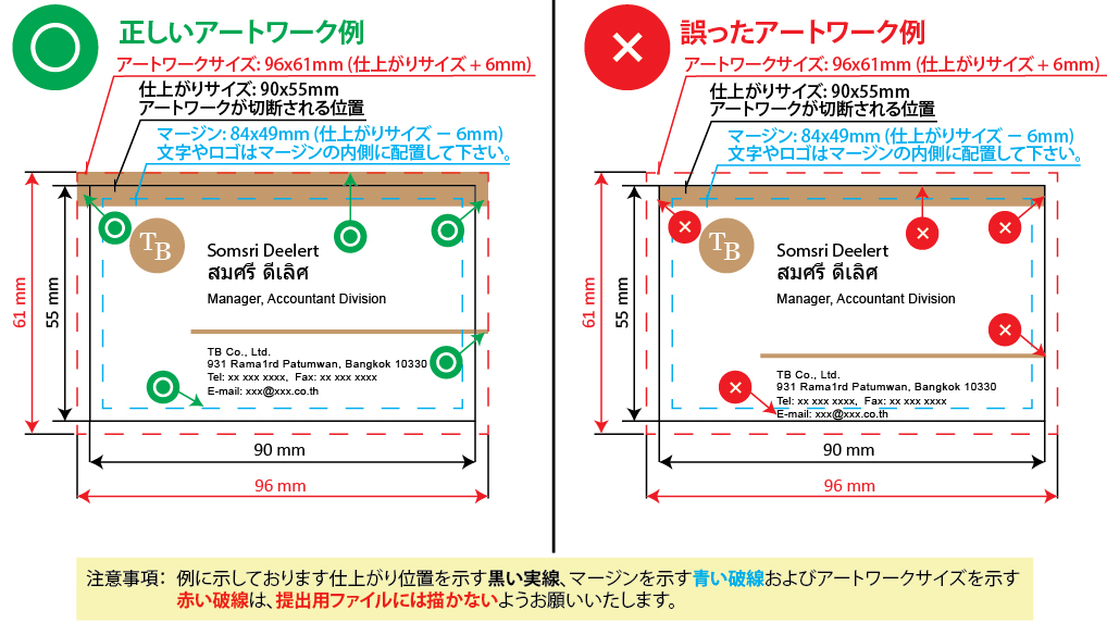 正しいアートワーク