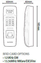 BioLite-Dimention