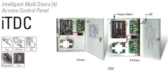 ITDC-4door-pic