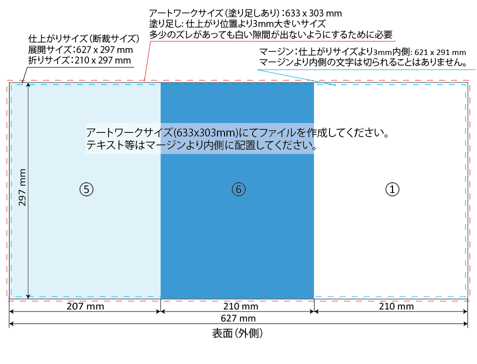 仕上がりサイズがA4の巻き三つ折り