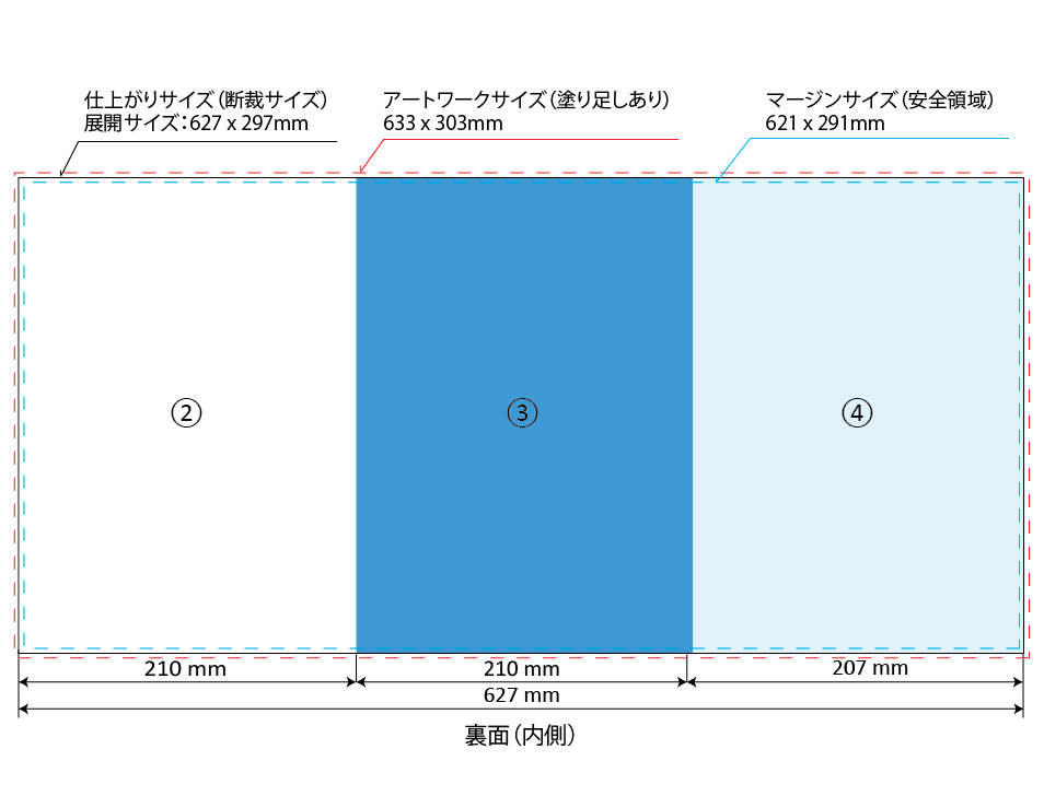 仕上がりサイズがA4の巻き三つ折り