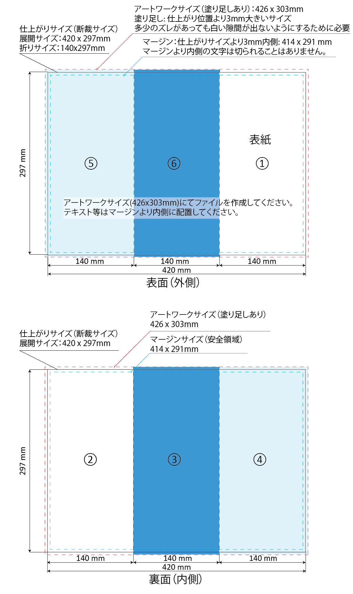 A3 Z fold