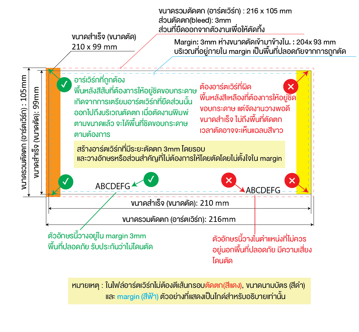 เทมเพลทใบปลิว DL