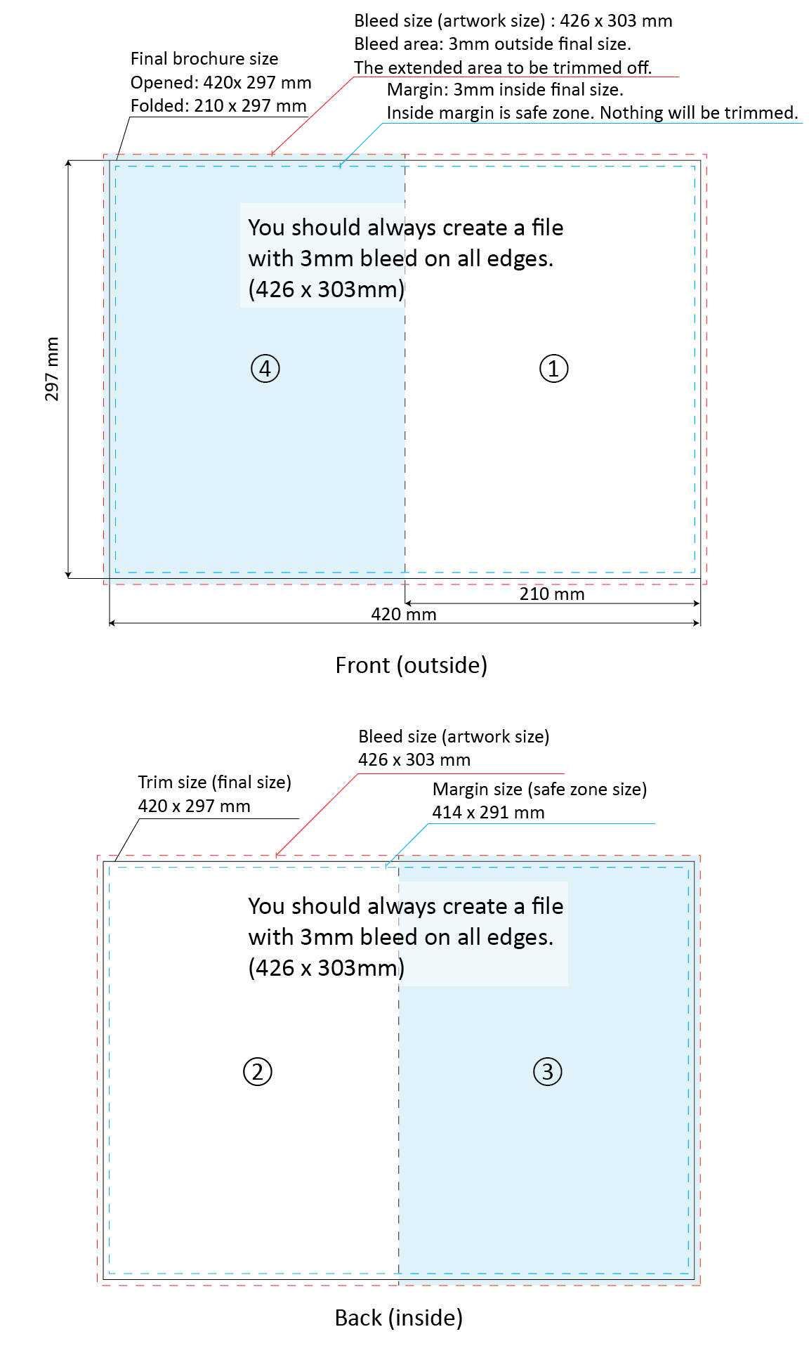 Half-fold A4 brochure