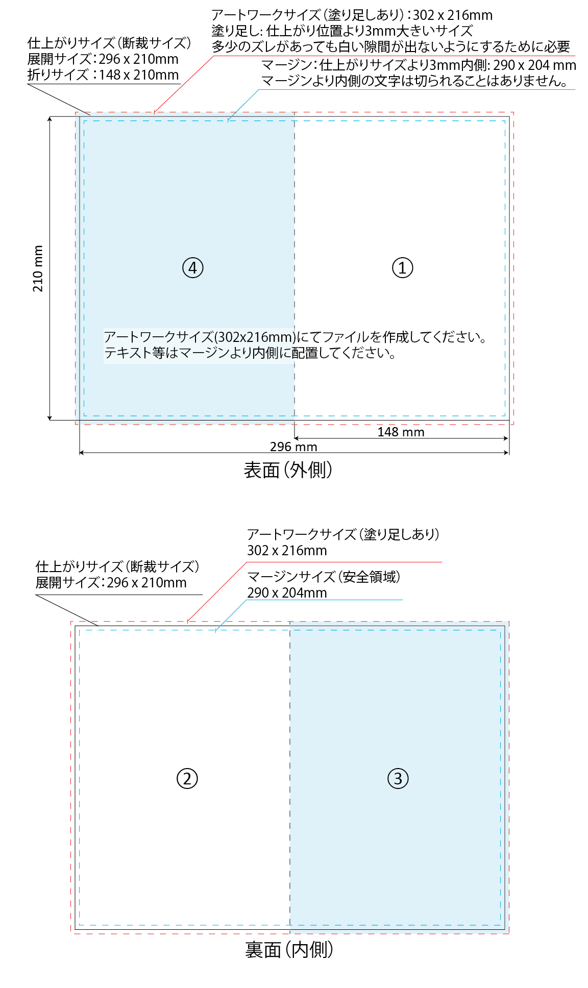 Half-fold A5