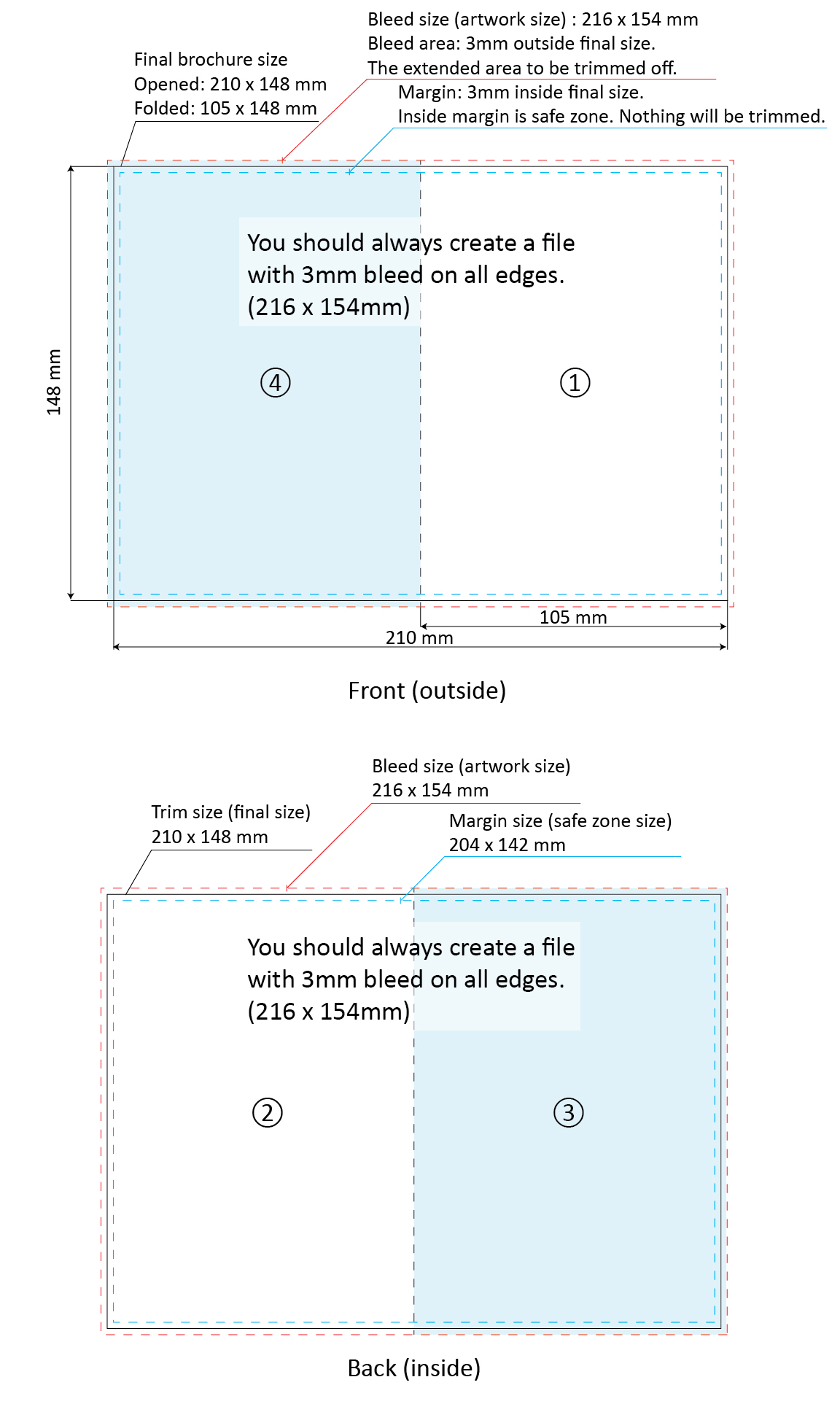 Half-fold A6 brochure