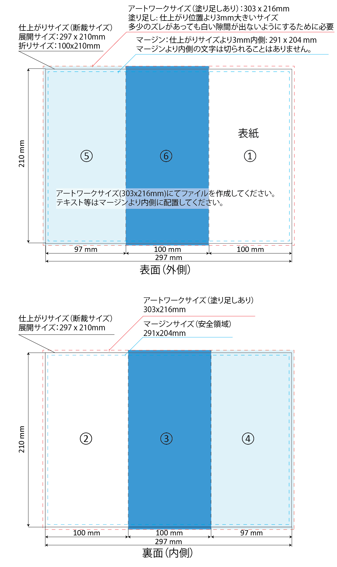 A4 C-fold