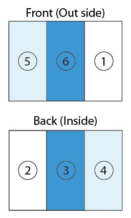 Tri-fold brochure expanded