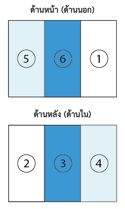 Tri-fold brochure expanded